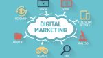 digital marketing EWM SA Digital Agency Geneva Motimagz Magazine